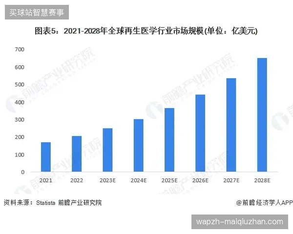 世界杯官方装备制造利用再生材料柔性生产清退了低效的规模库存模式 世界杯官方装备制造利用再生材料柔性生产清退了低效的规模库存模式